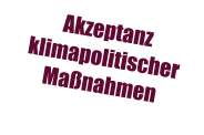 Akzeptanz klimapolitischer Ma�nahmen