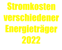 Stromkosten verschiedener Energietr�ger 2022