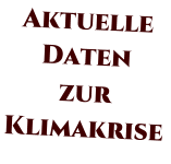 Aktuelle Daten  zur Klimakrise