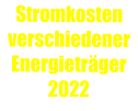 Stromkosten verschiedener Energietr�ger 2022