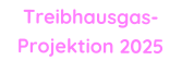Treibhausgas-Projektion 2025