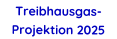 Treibhausgas-Projektion 2025