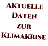 Aktuelle Daten  zur Klimakrise